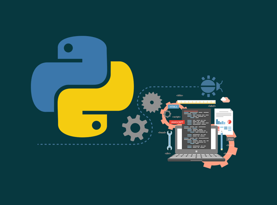 11 mẹo cho người mới học lập trình Python – IMIC Technology